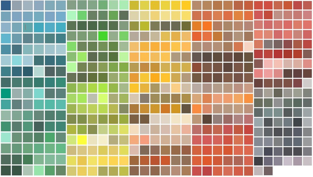 Rit All-purpose Dye - fyrir náttúruleg efni