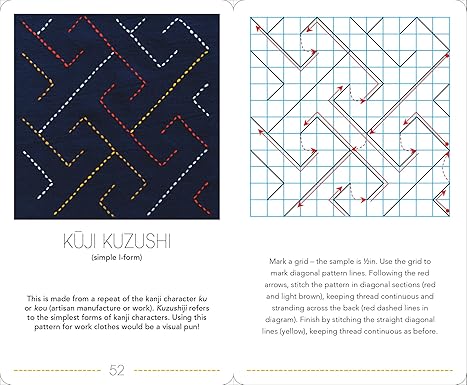 The Ultimate Sashiko Card Deck