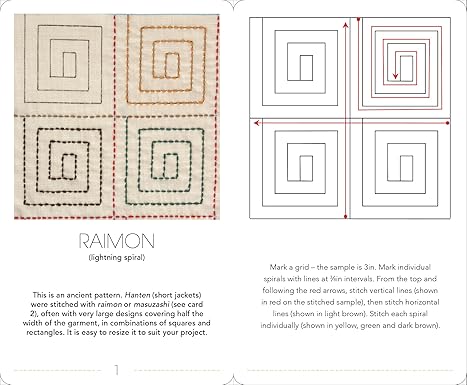 The Ultimate Sashiko Card Deck