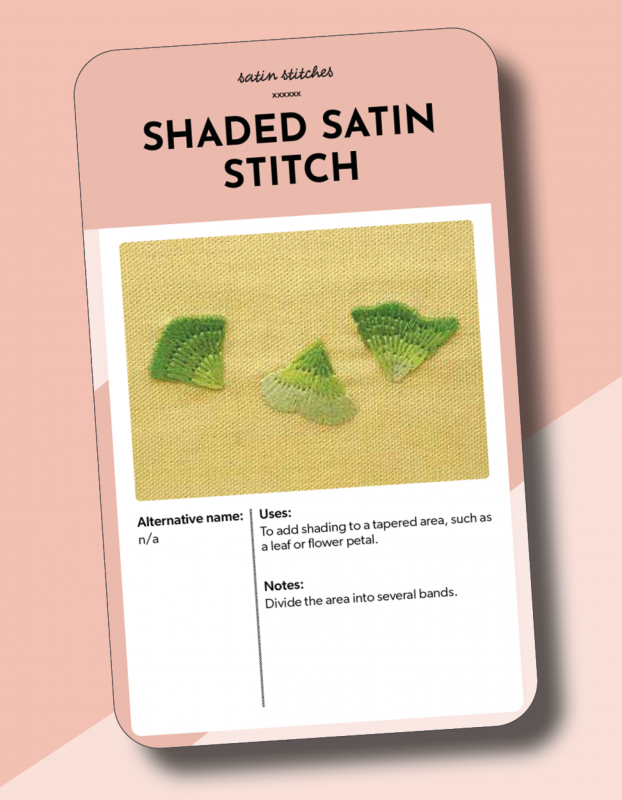 The Essential Stitches card deck