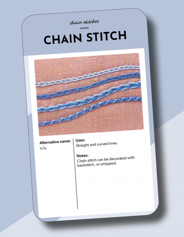 The Essential Stitches card deck