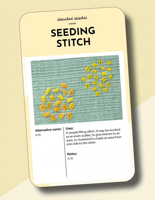The Essential Stitches card deck