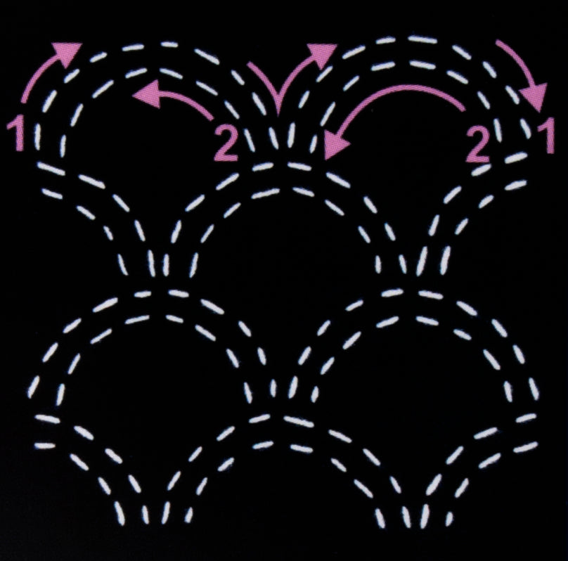 Sashiko: Template: Seigaiha (Waves)