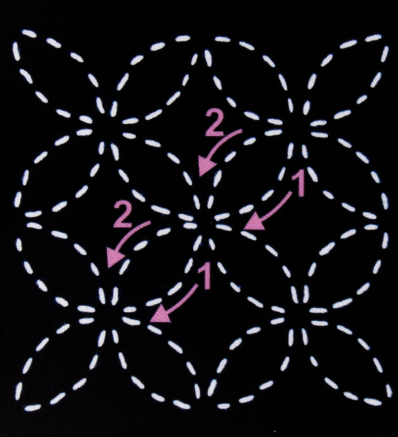 Sashiko: Template: Shippou (Seven Treasures)