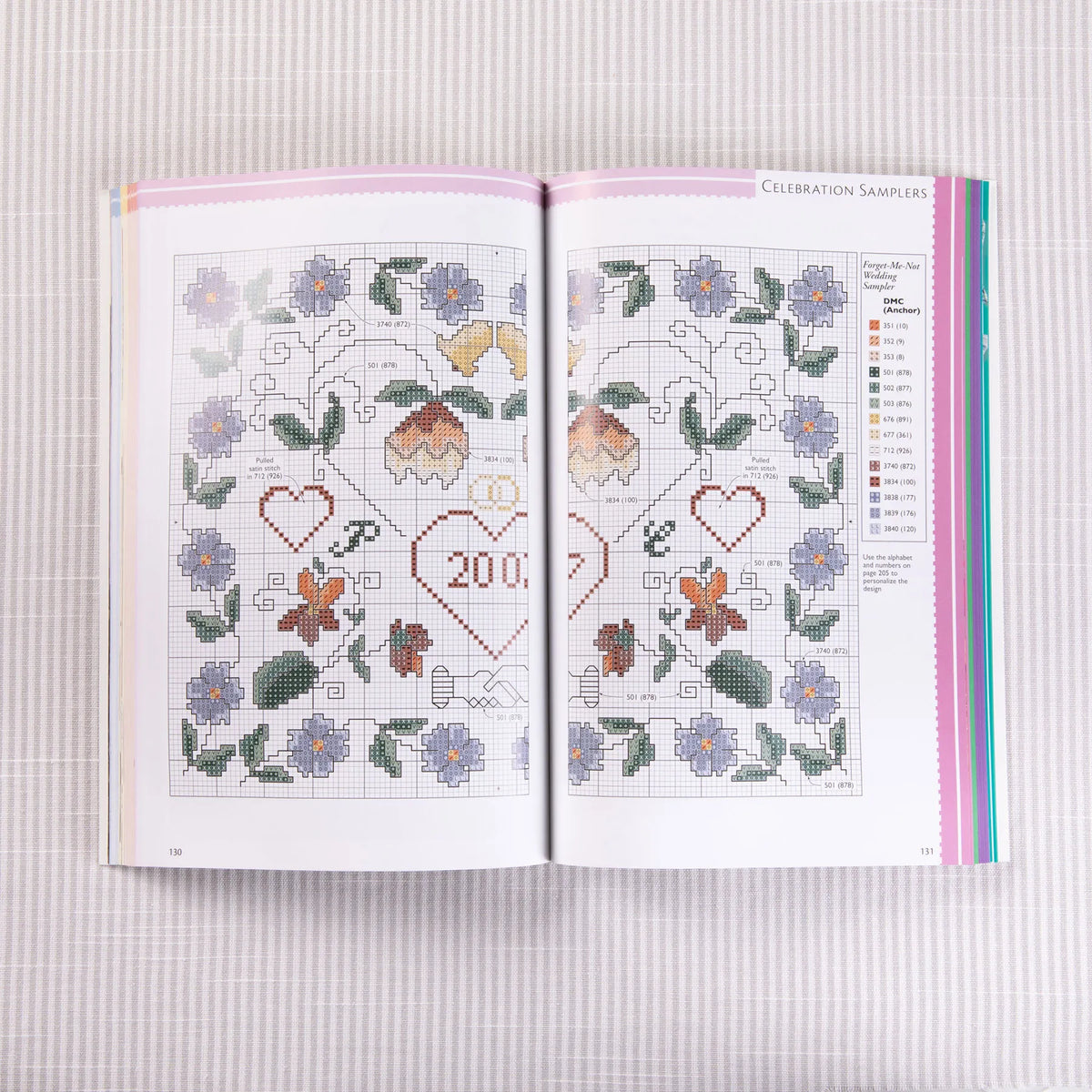 Bók - The New Cross Stitchers Bible