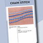 The Essential Stitches card deck