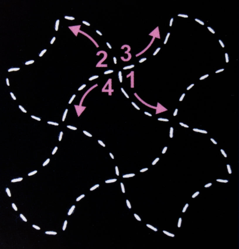 Sashiko: Template: Fondou (Weights)